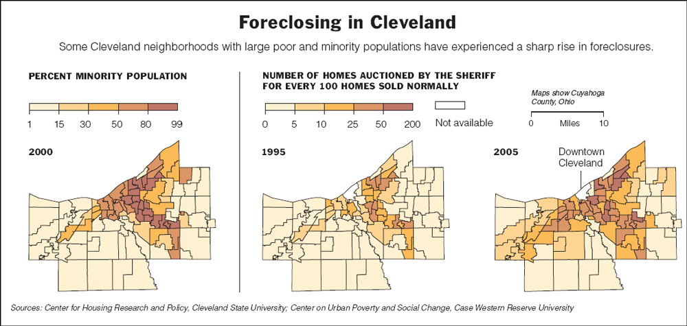 foreclosures in cleavand.jpg (100397 bytes)